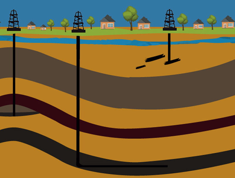 Alianza Colombia Libre de Fracking