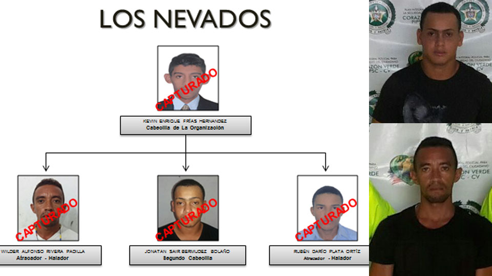 Policía capturó a los integrantes de la banda delincuencial Los Nevados